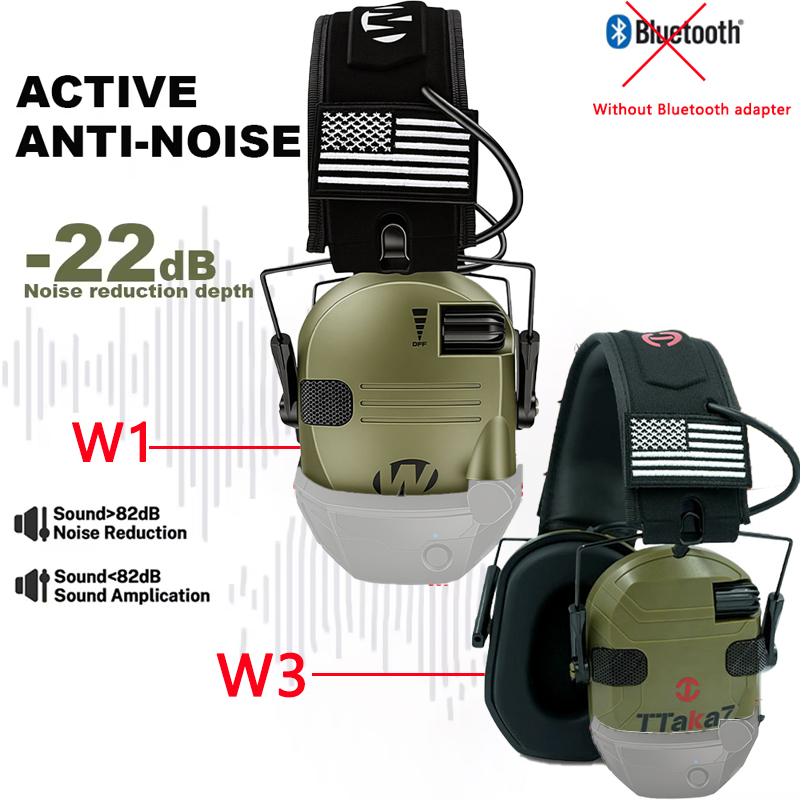W1/W3 Electronic Shooting Earm - đánh giá và giá Earmuffs Foldable